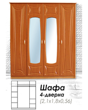 Letro - Шкаф 4-х дверный Сузір`я