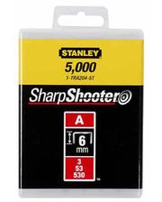 Stanley 1-TRA206T