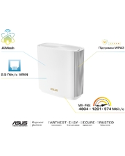 Asus Маршрутизатор ZenWiFi XT8 1PK white AX6600 3xGE LAN 1x2.5GE WAN 1xUSB3.1 WiFi6 MESH WPA3 OFDMA
