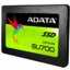 A-DATA Ultimate SU700 240GB технические характеристики. Купить A-DATA Ultimate SU700 240GB в интернет магазинах Украины – МетаМаркет