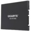 Gigabyte UD PRO 512GB технические характеристики. Купить Gigabyte UD PRO 512GB в интернет магазинах Украины – МетаМаркет
