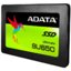 A-DATA Ultimate SU650 120GB отзывы. Купить A-DATA Ultimate SU650 120GB в интернет магазинах Украины – МетаМаркет