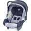 Romer Baby-Safe Plus Isofix технические характеристики. Купить Romer Baby-Safe Plus Isofix в интернет магазинах Украины – МетаМаркет